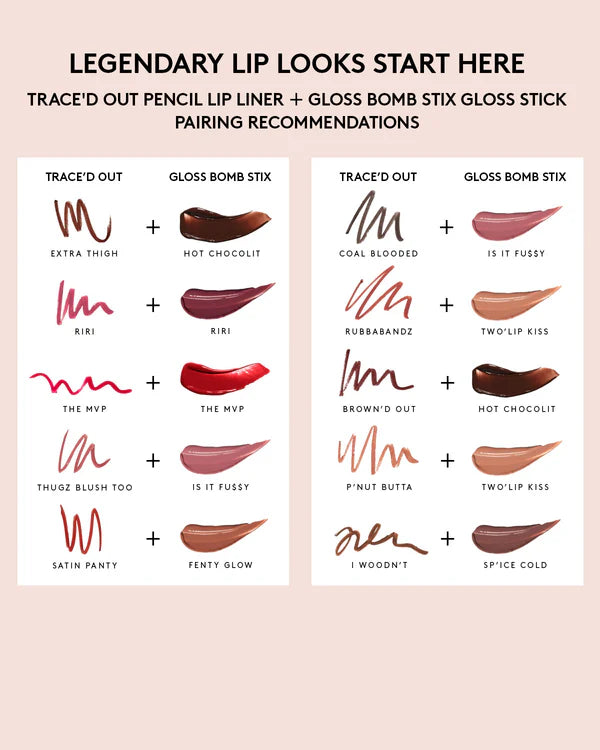 FENTY BEAUTY GLOSS BOMB STIX HIGH-SHINE GLOSS STICK *PRE ORDER*