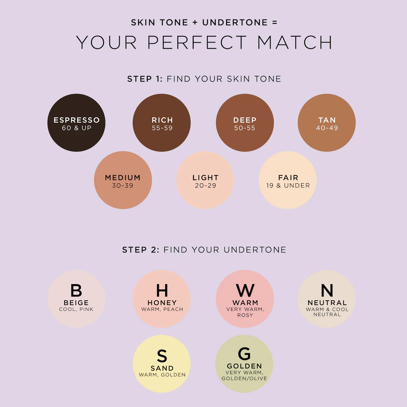 TARTE creaseless creamy full-coverage concealer
