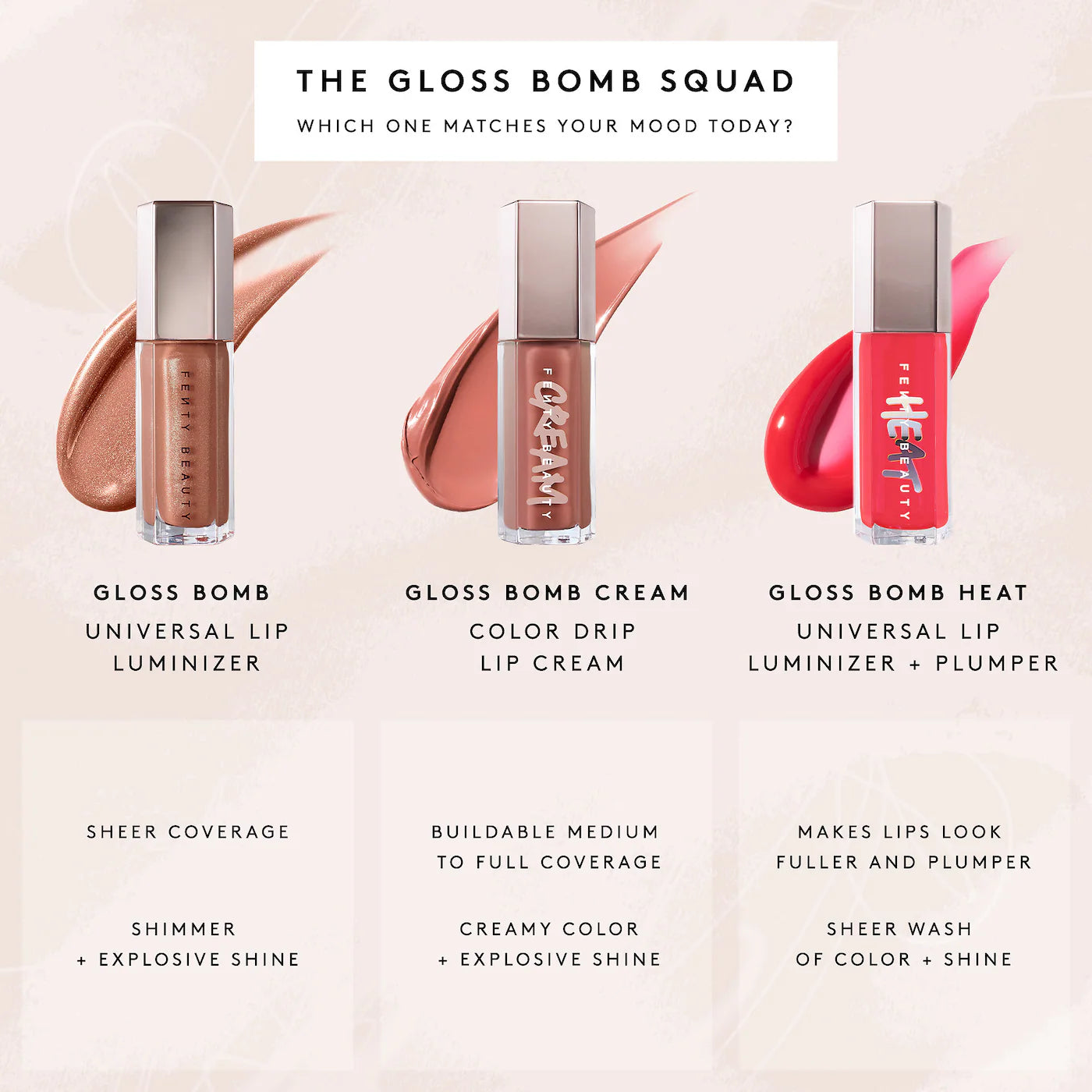 Fenty Gloss Bomb Heat Universal Lip Luminizer + Plumper *Pre-Order*