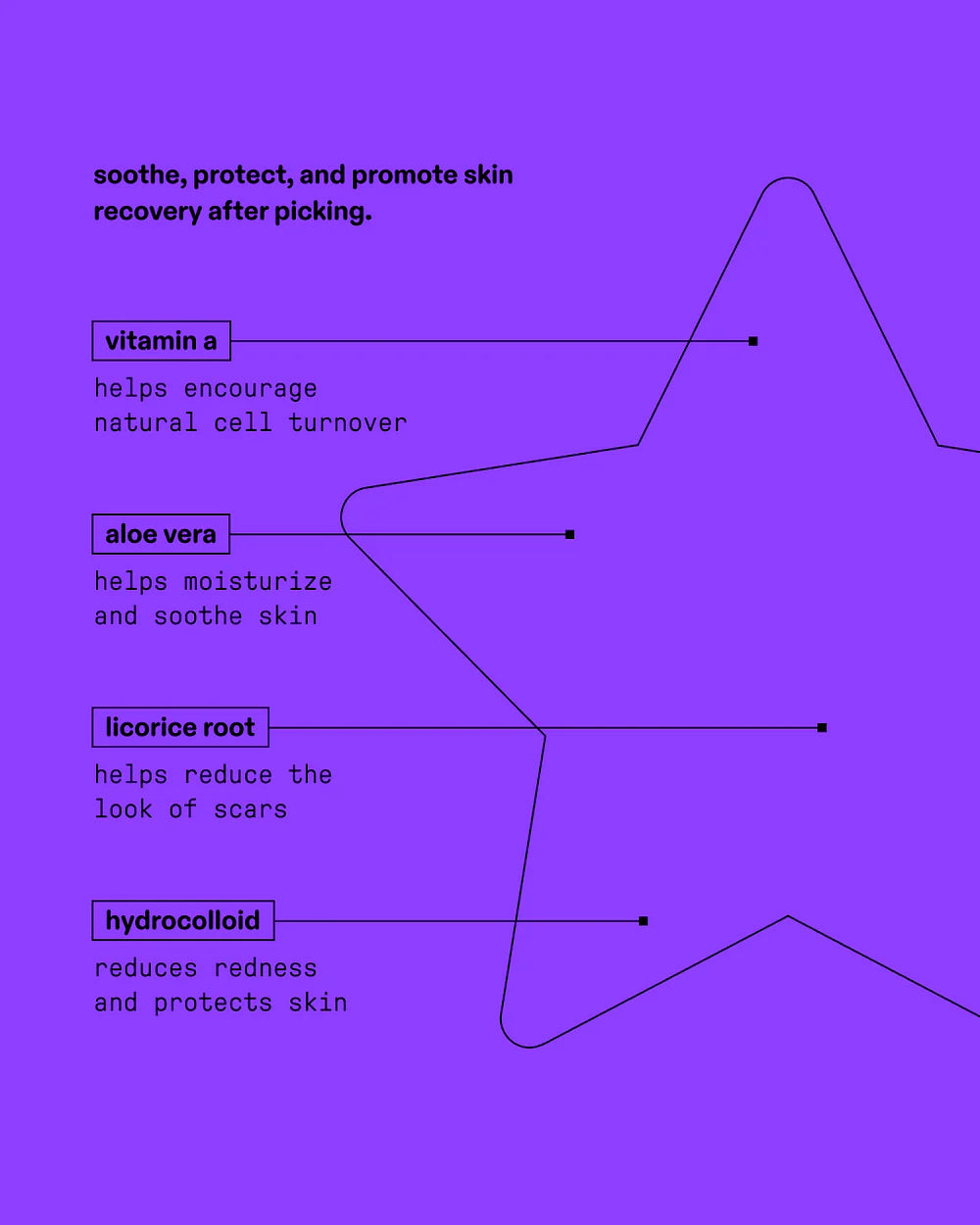 STARFACE HYDRO-STAR PATCHES RECOVERY PURPLE