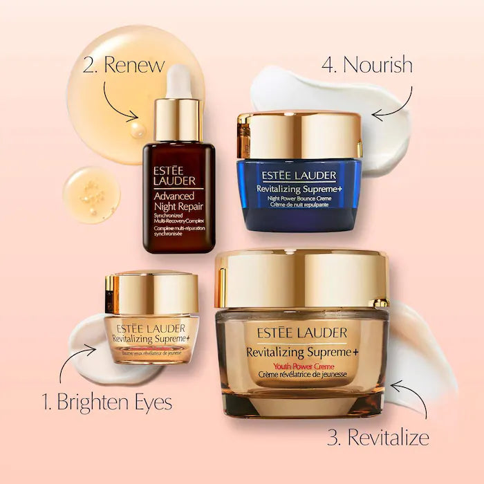 ESTÉE LAUDER COLLECTION WITH LADURÉE REVITALIZING SUPREME SKINCARE SET LIMITED EDITION *PRE-ORDER*