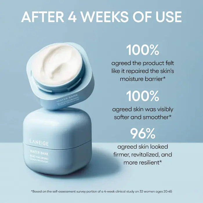 LANEIGE WATER BANK BLUE HYALURONIC CREAM MOISTURIZER * PRE ORDER*
