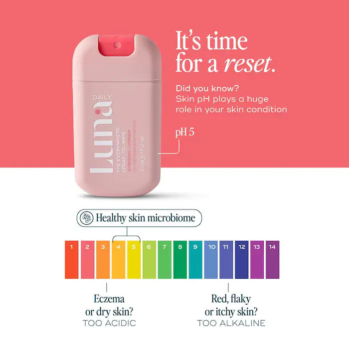 Luna Daily The Mini Everywhere Spray-to-Wipe - With Prebiotics + Vitamins C&E, Omegas 3 & 6 for Dry Skin