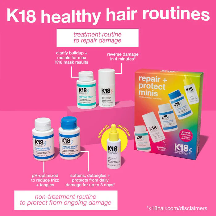 K18 BIOMIMETRIC HAIRSCIENCE REPAIR+PROTECT MINIS KIT *PRE-ODER*