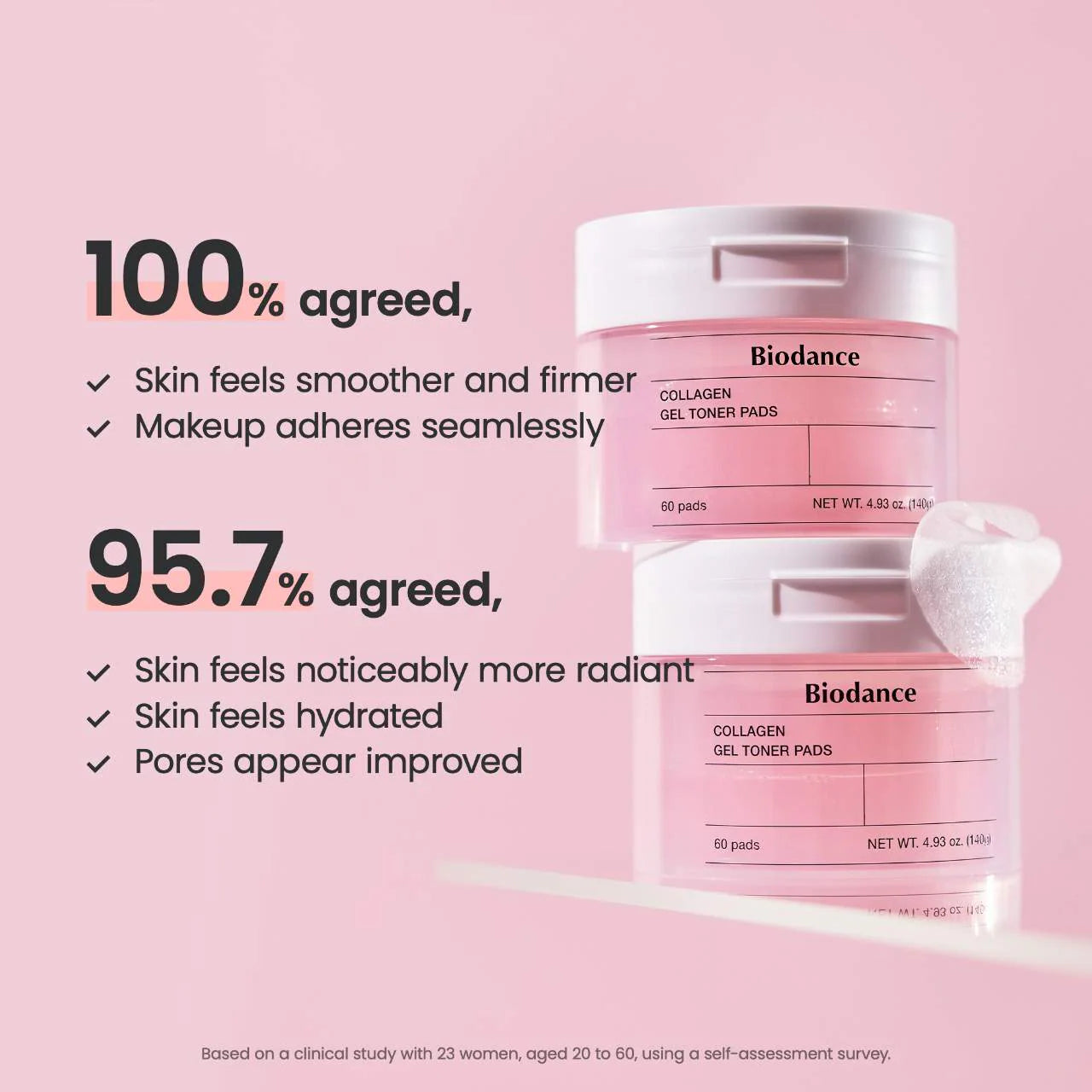 Biodance Collagen Gel Toner Pads for Pore Minimizing & Firming Care *PRE ORDER*