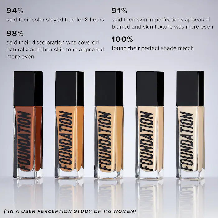 Anastasia Beverly Hills Medium Coverage Natural Finish Luminous Foundation