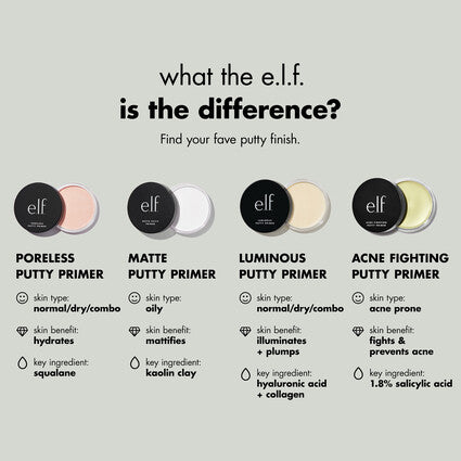 e.l.f. Preless Putty Primer