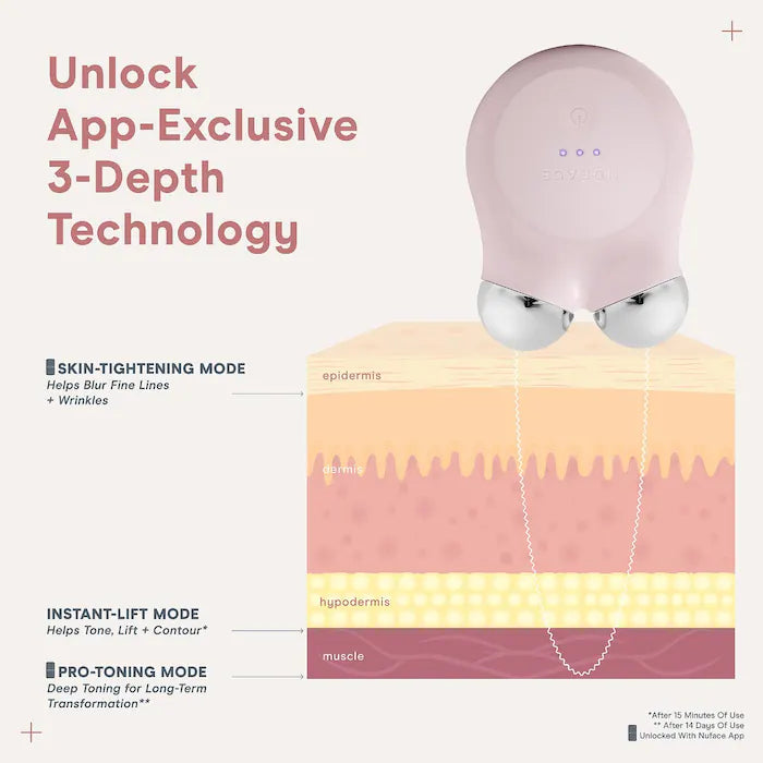 NuFACE NuFACE® Mini+ Petite Facial Toning Device *Pre-Order*