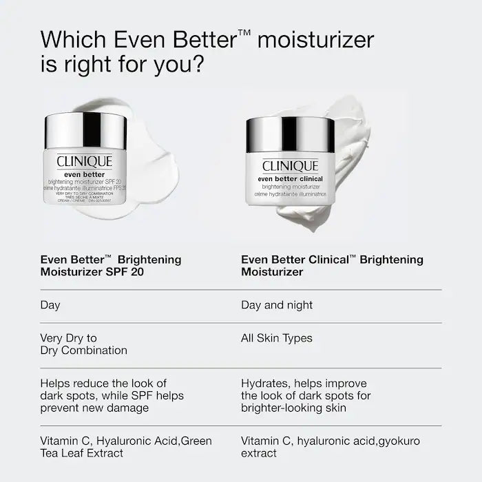 CLINIQUEEven Better Brightening Moisturizer SPF 20