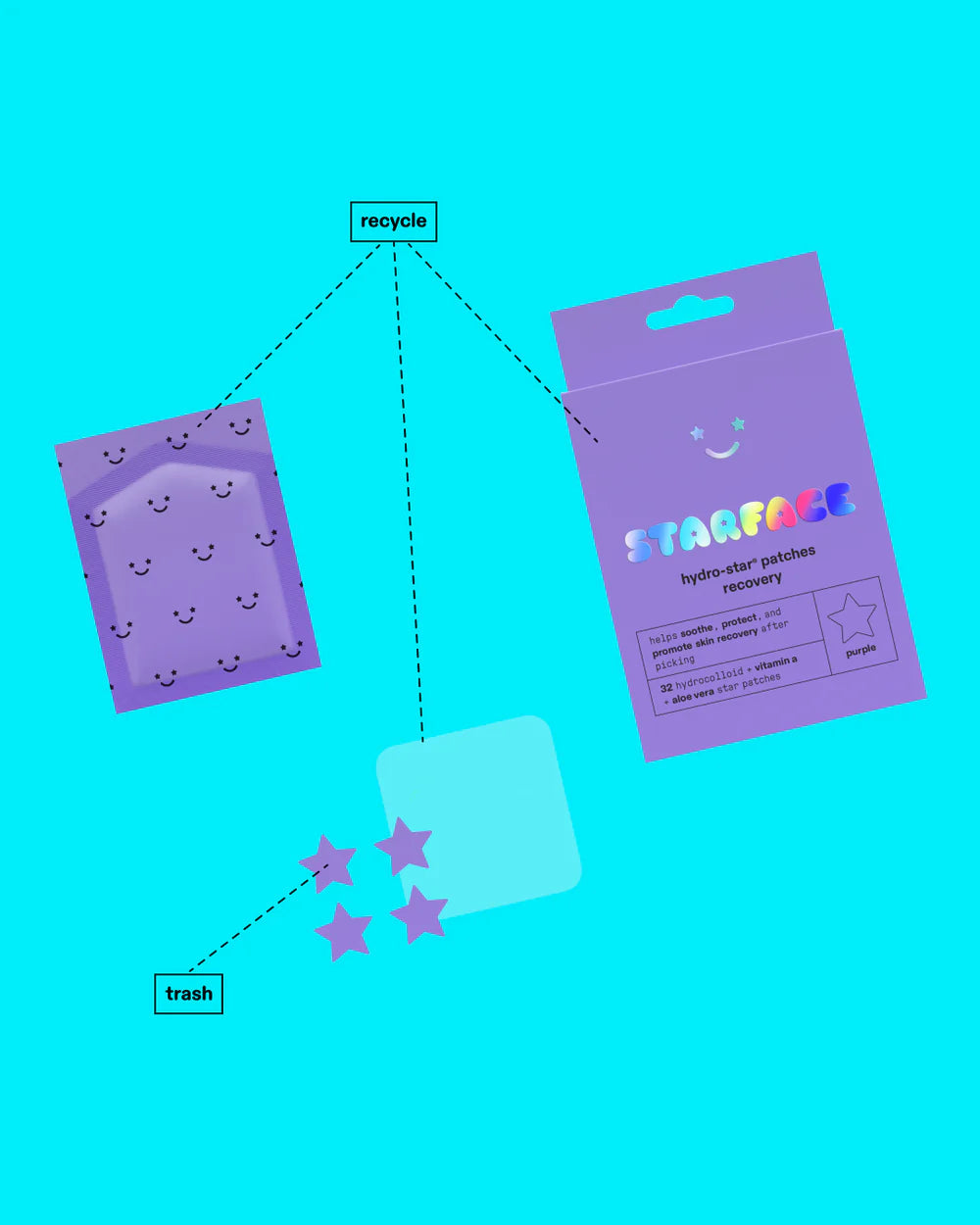 STARFACE HYDRO-STAR PATCHES RECOVERY PURPLE