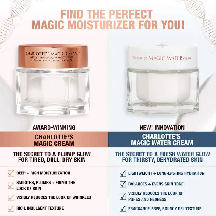 Charlotte Tilbury Charlotte's Magic Moisturizer Heroes *Pre-Order*