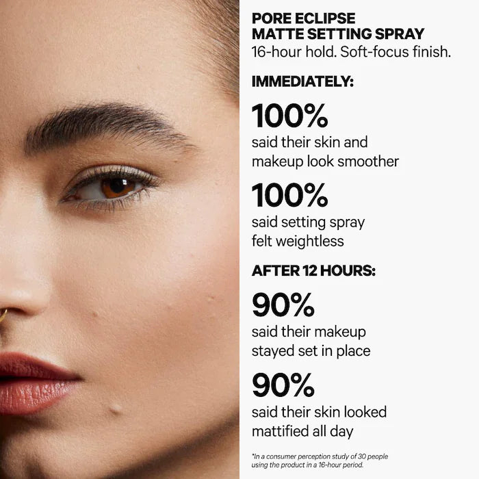 MILK MAKEUP
Pore Eclipse Mattifying + Blurring Transfer-Proof Setting Spray