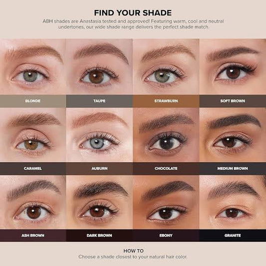 ANASTASIA  BROWN TRÍO, TRÍO POUR SOURCILS