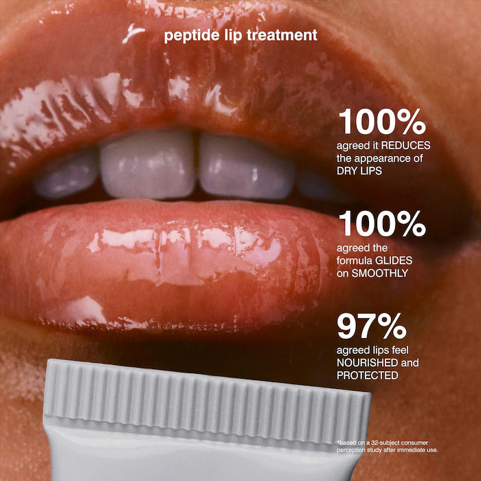 Rhode Holiday Glazed Trio Gift Set *Pre-Order*