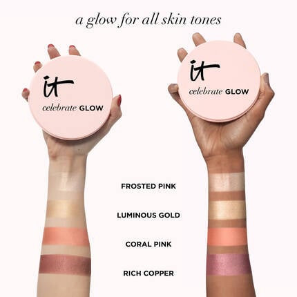 IT COSMETICS- CELEBRATW GLOW FACE & EYE PALETTE.