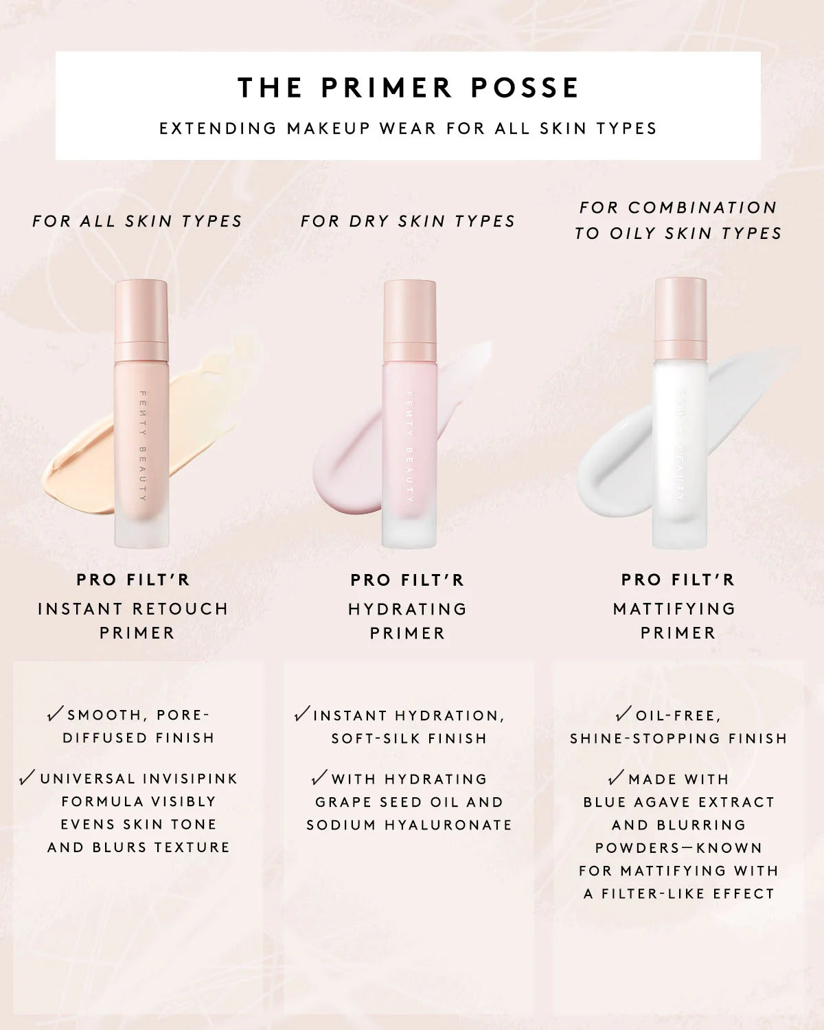 Fenty Beauty PRO FILT'R MATTIFYING PRIMER