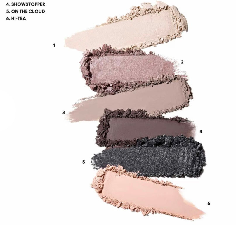 MAC CONNECT IN COLOUR EYE SHADOW PALETTE ECRYPTED KRYPTONITE