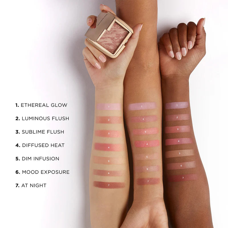 HOURGLASS AMBIENT LIGHTING BLUSH LUMIERE