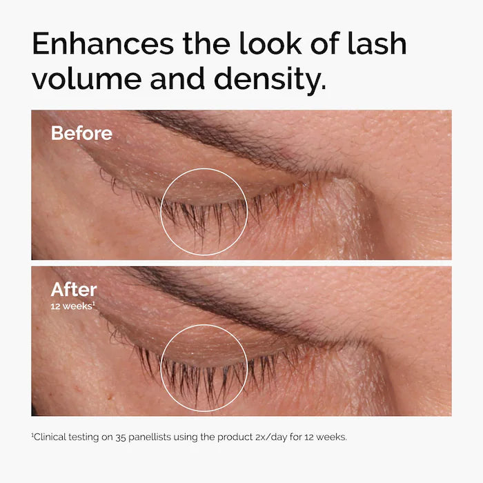 THE ORDINARY THE LIP & LASH SET