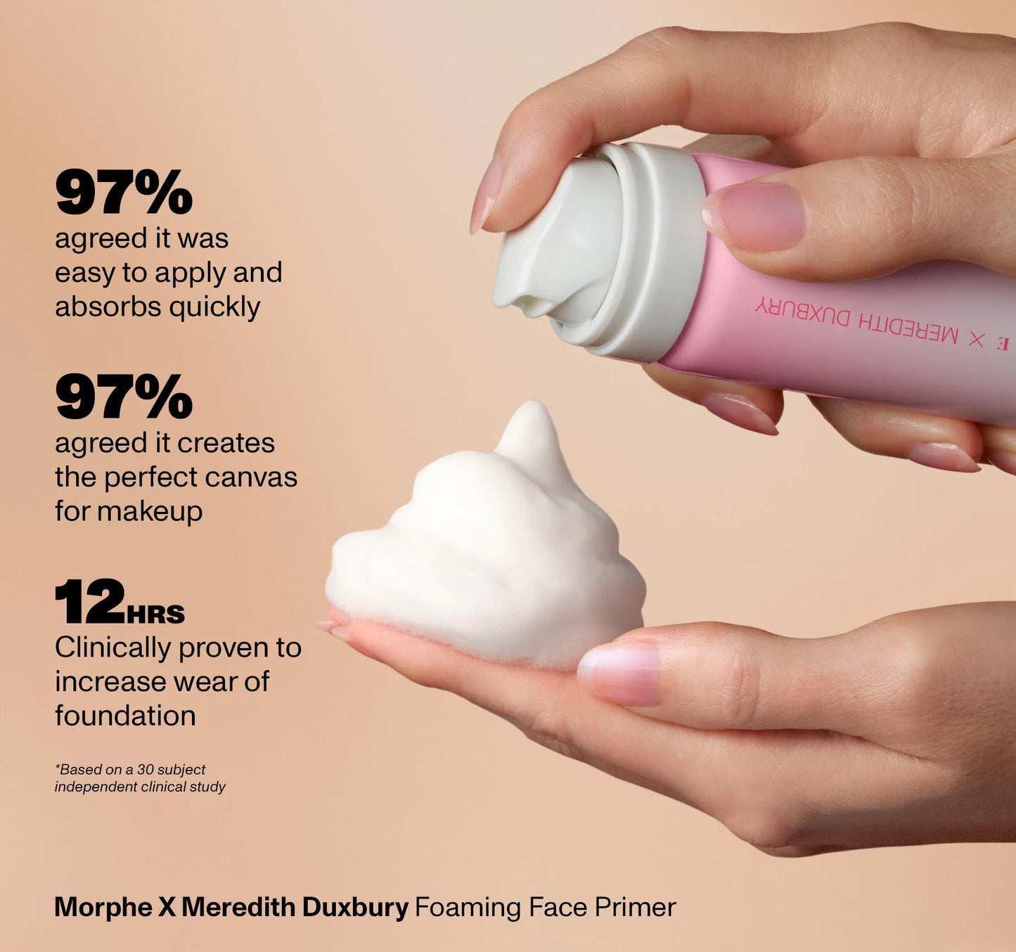 Morphe X Meredith Duxbury Foaming Face Primer