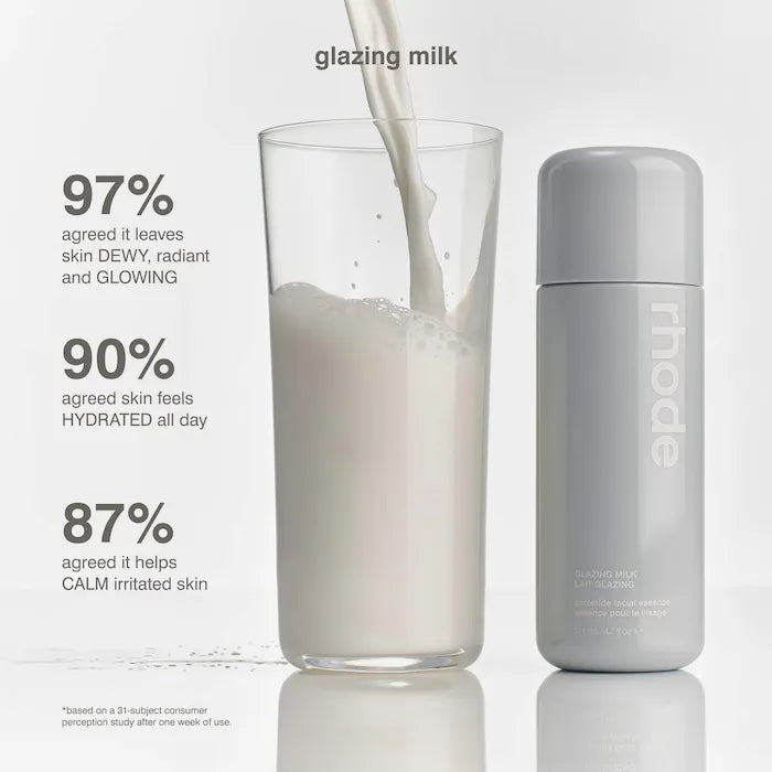 Rhode Holiday Glazed Trio Gift Set *Pre-Order*