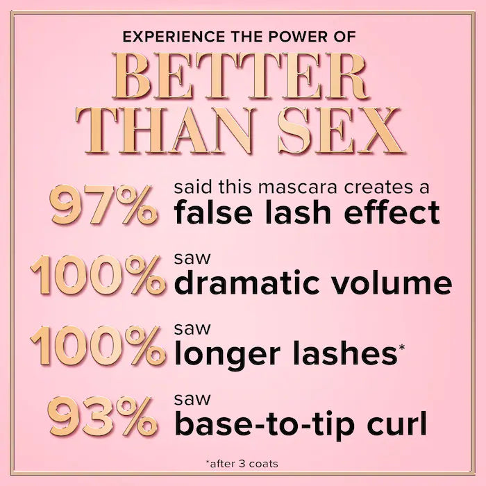 Too Faced
Better Than Sex Volumizing & Lengthening Mascara