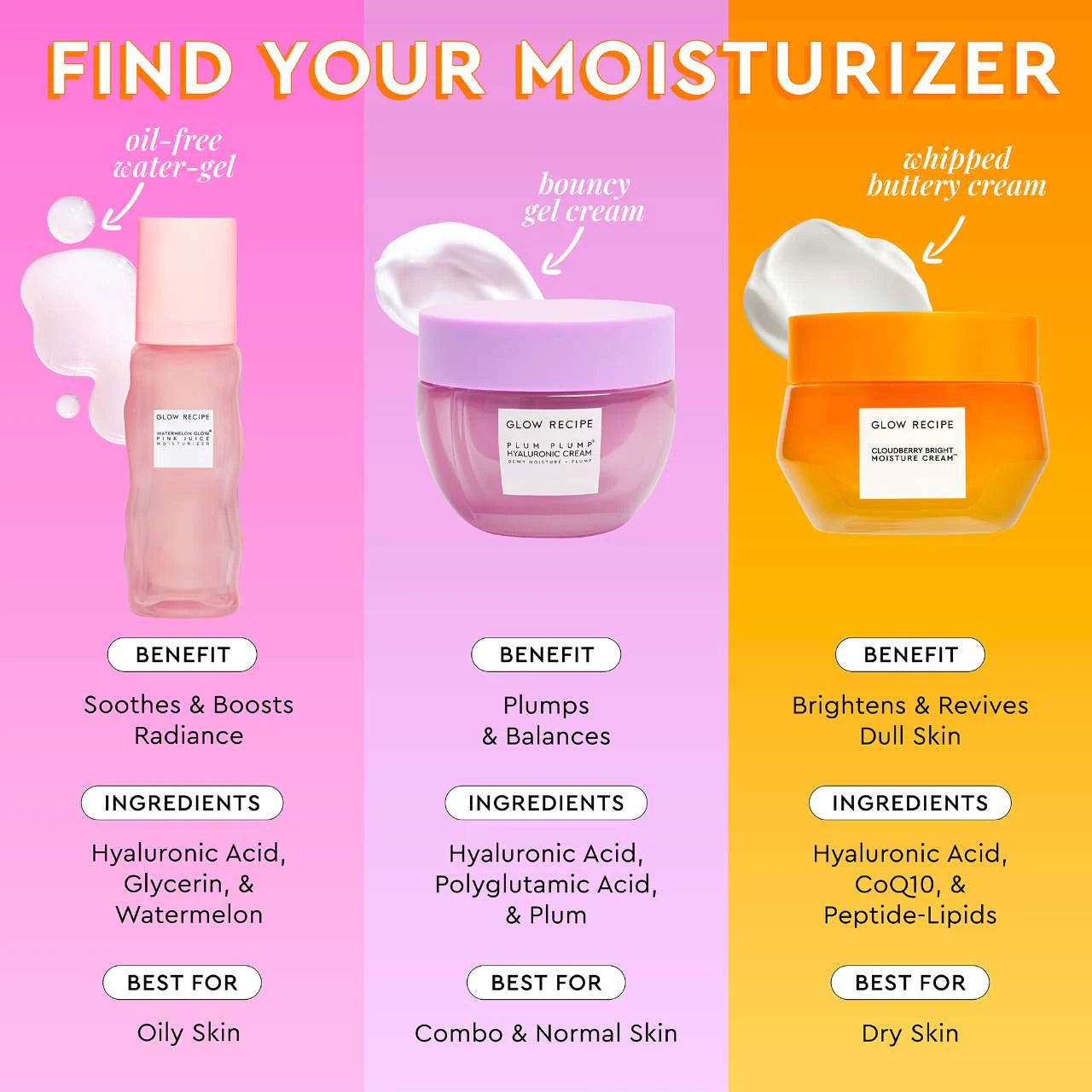 GLOW RECIPED Mini Watermelon Pink Juice Oil-Free Moisturizer 0.85 OZ/25 ML *PRE ORDER*