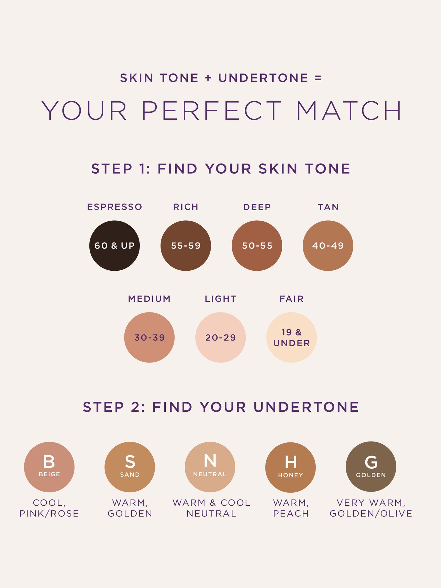 Tarte shape tape™ ultra creamy concealer