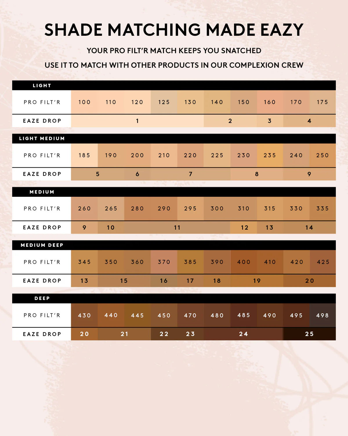 FENTY BEAUTY Pro Filt'r Soft Matte Longwear Foundation