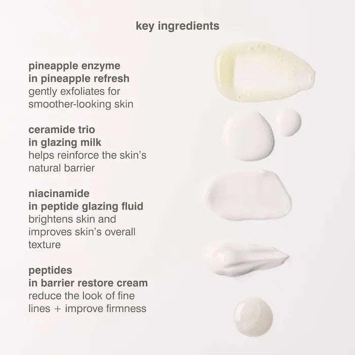 Rhode Mini Rhode Kit Glazed Skincare Essentials *Pre-Order*