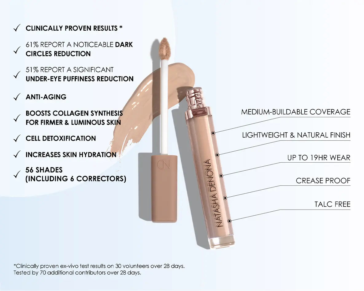 NATASHA DENONA HY-GLAM CONCEALER