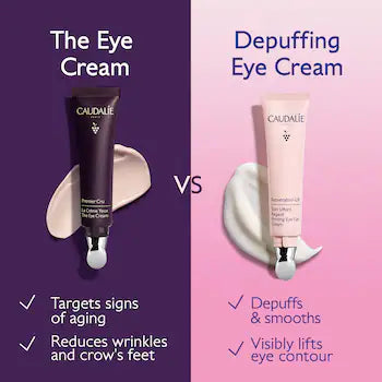 CAUDALIE RESVERATROL LIFT DEPUFFING EYE CREAM WITH PEPTIDES *PRE - ORDER*