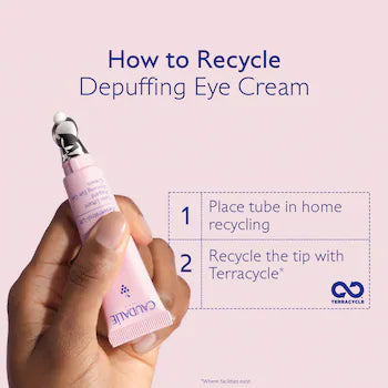 CAUDALIE RESVERATROL LIFT DEPUFFING EYE CREAM WITH PEPTIDES *PRE - ORDER*