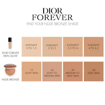 DIOR FOREVER NUDE JUMBO BRONZER *PRE - ORDER*
