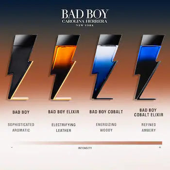 CAROLINA HERRERA BAD BOY COBALT EAU DE PARFUM DUO COLOGNE GIFT SET *PRE - ORDER*